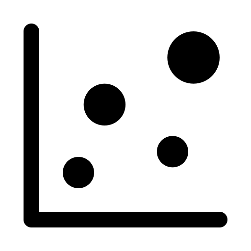 Ashby Chart