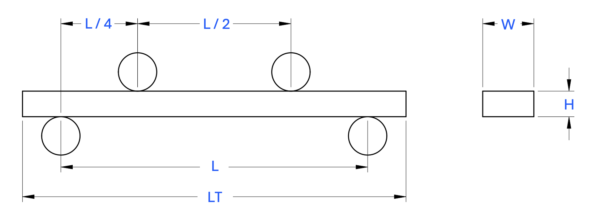 Illustration of tensile testing specimen for ceramics