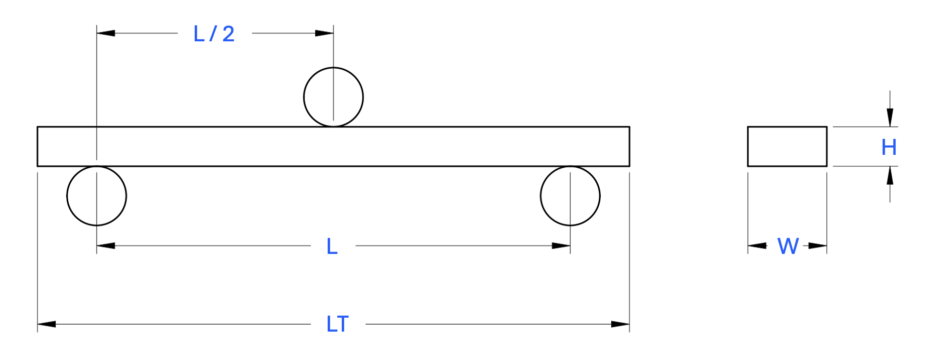 Illustration of tensile testing specimen for ceramics